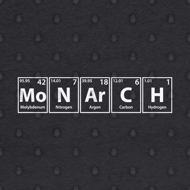 Monarch (Mo-N-Ar-C-H) Periodic Elements Spelling by cerebrands